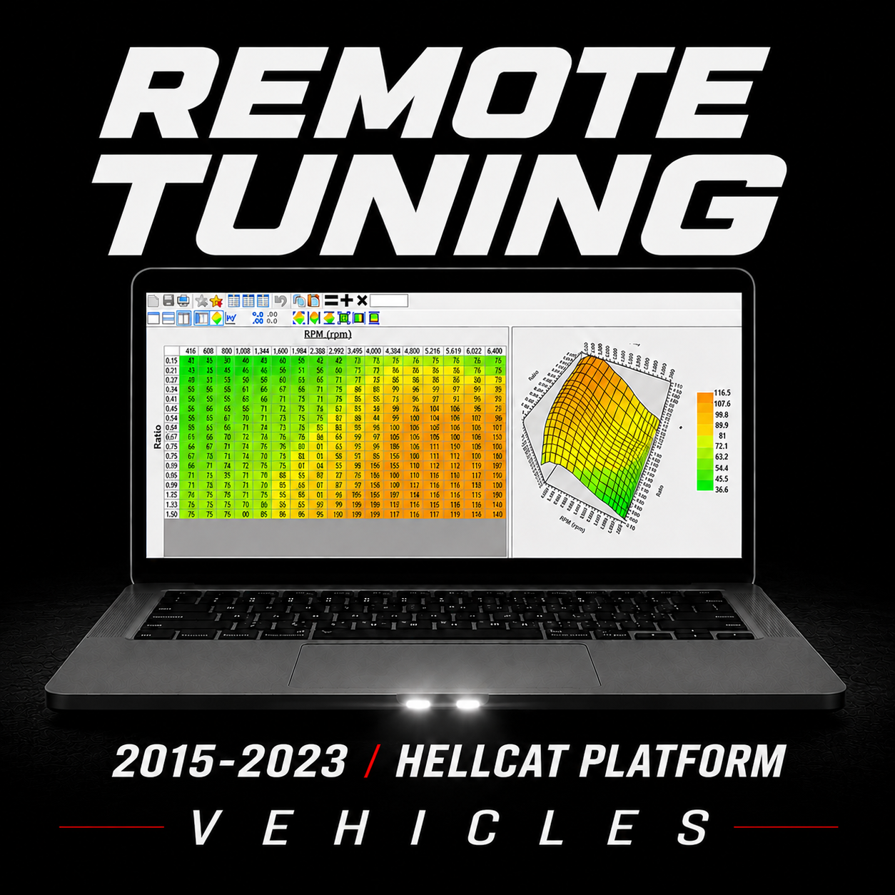 2015-2023 Hellcat Platform Remote Tuning